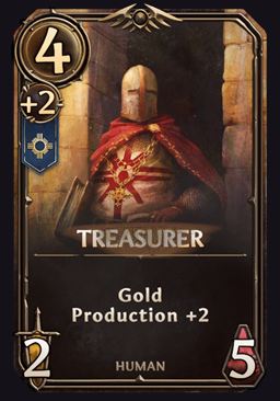 Treasurer - Haven Unit